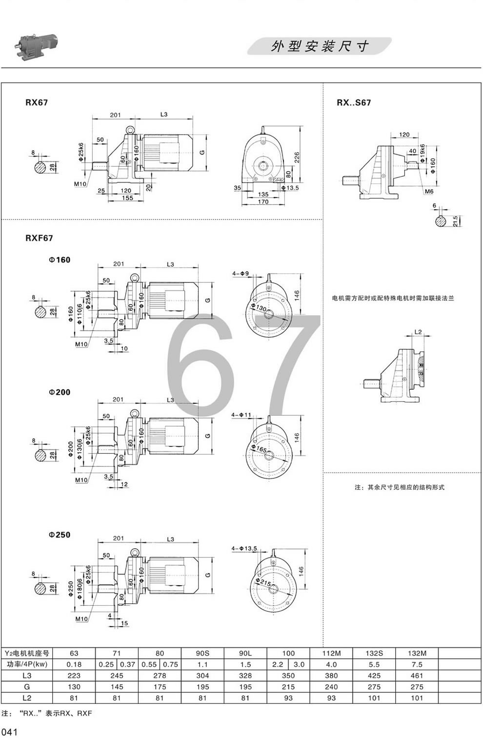 RX67 RXF67 RXS67外形安裝尺寸圖