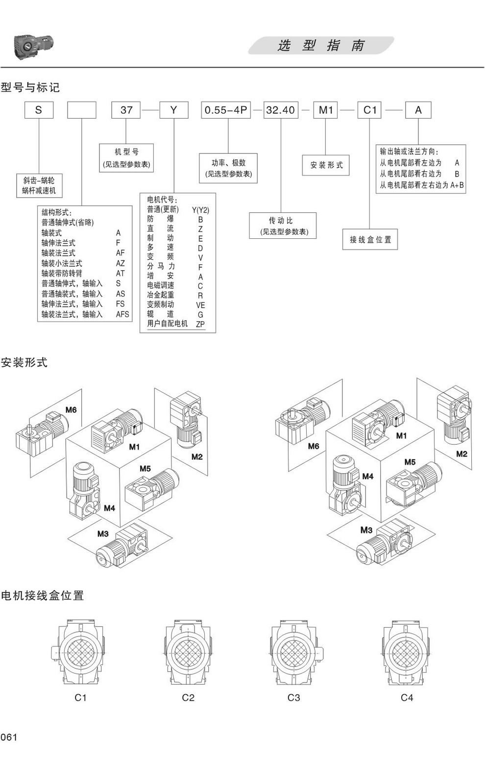 S系列減速機型号表示方法：S37-Y0.55-4P-32.40-M1-C1-A, 安裝形式M1，M2，M3，M4，M5，M6,接線盒位置C1，C2，C3，C4