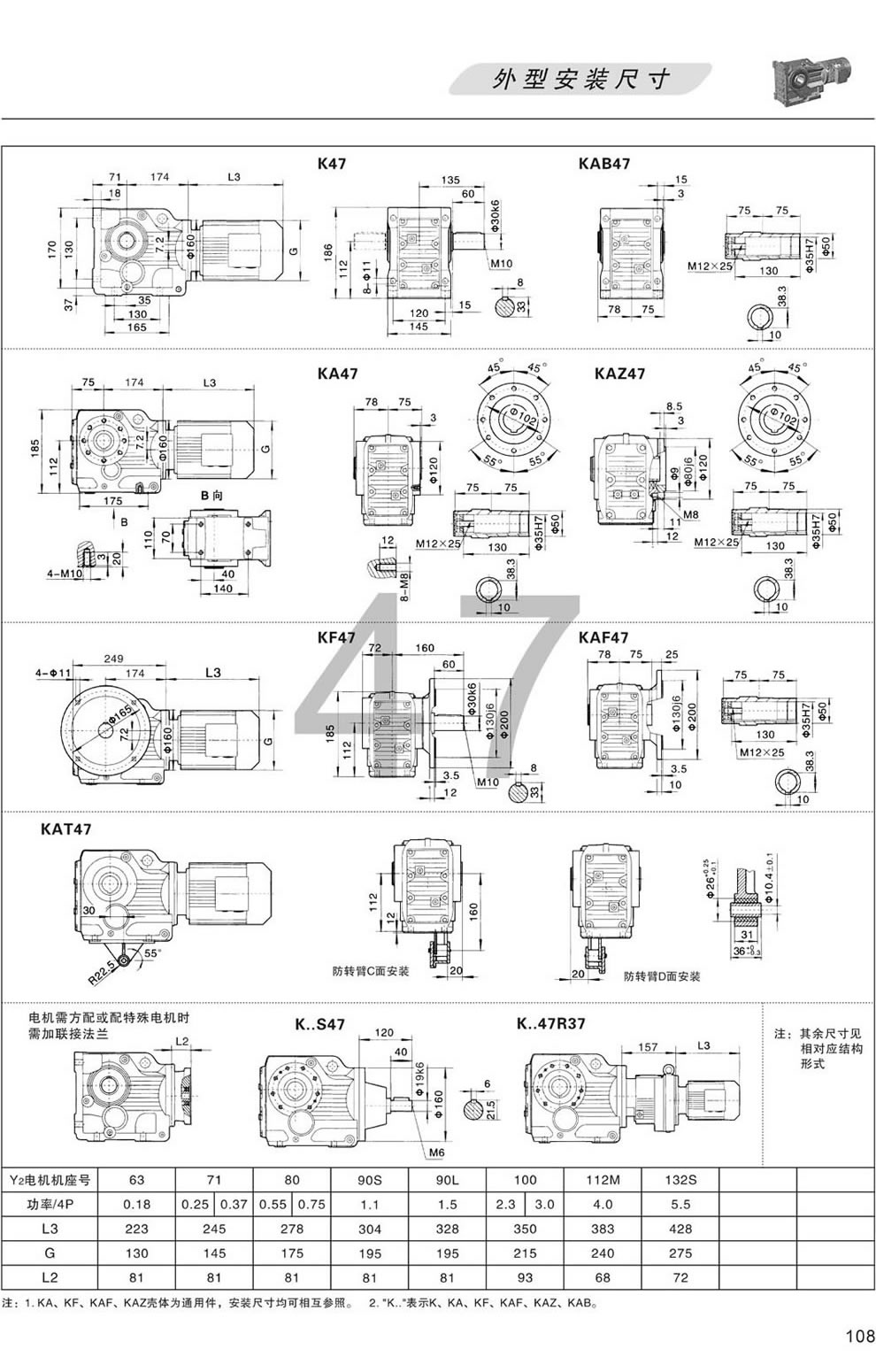 K47 KA47 KAB47 KAZ47 KF47 KAF47 KAT47 KS47外形安裝尺寸圖