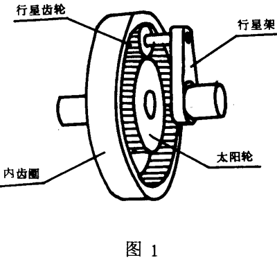 适用範圍、引用标準、行星齒輪傳動