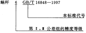 蝸杆副的側隙規定、圖樣标注