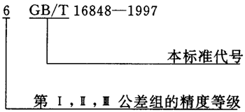蝸杆副的側隙規定、圖樣标注