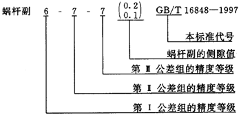 蝸杆副的側隙規定、圖樣标注