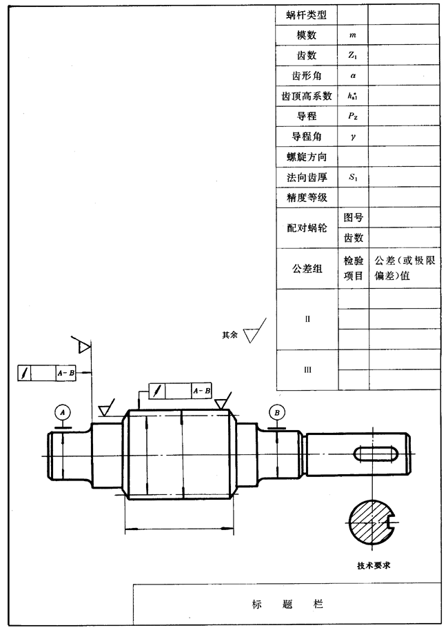 圓柱蝸杆、蝸輪圖樣上應注明的尺寸數據圖例