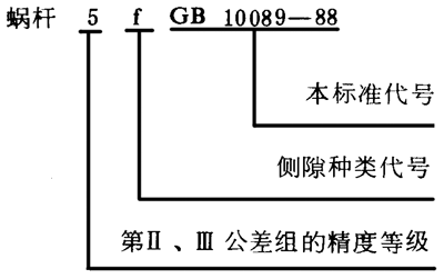 圓柱蝸杆、蝸輪精度圖樣标注
