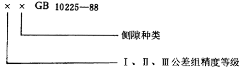 小模數錐齒輪精度側隙、圖樣标注