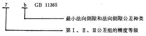 錐齒輪和準雙曲面齒輪精度圖樣标注