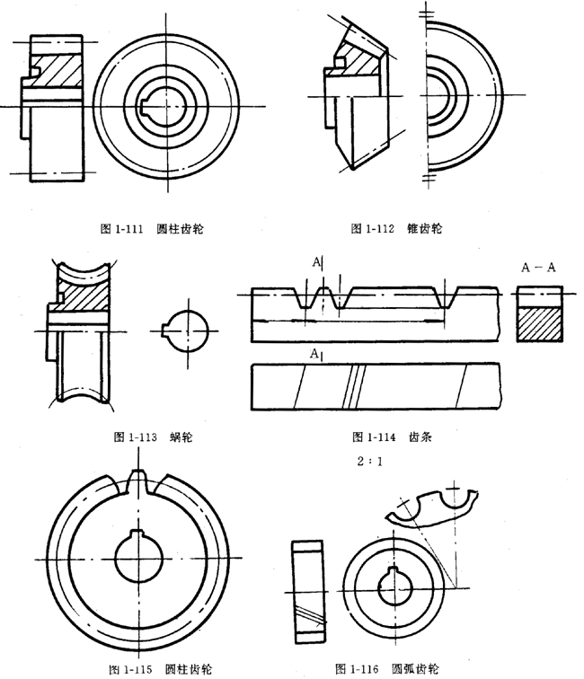 鏈輪的畫法、齒輪、蝸輪、蝸杆齧合畫法