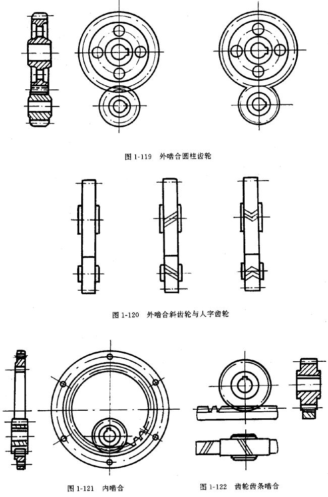 鏈輪的畫法、齒輪、蝸輪、蝸杆齧合畫法