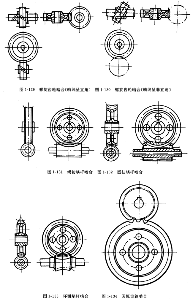 鏈輪的畫法、齒輪、蝸輪、蝸杆齧合畫法