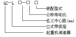QJ-L型起重機立式減速器工作條件、型式、型号标記