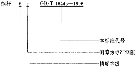 平面二次包絡環面蝸杆傳動精度圖樣标注