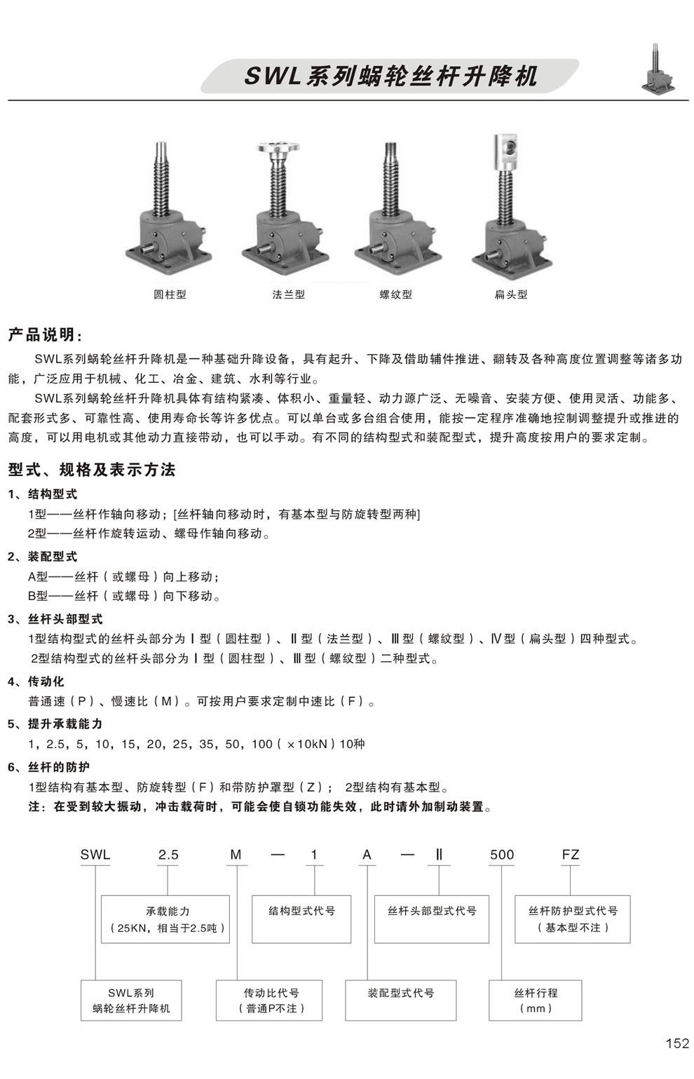 絲杆升降機産品說明,型式,規格及表示方法，SWL2.5-M-1A-II-500-FZ